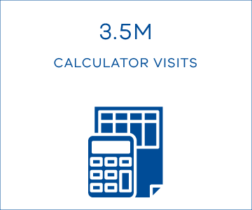3.5M calculator visits