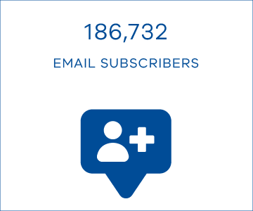 186,732 email subscribers