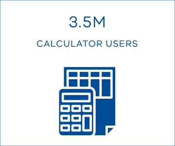 3.5M calculator users