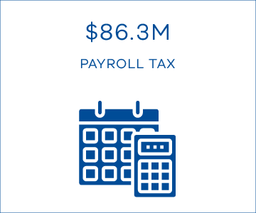 $86.3M payroll tax
