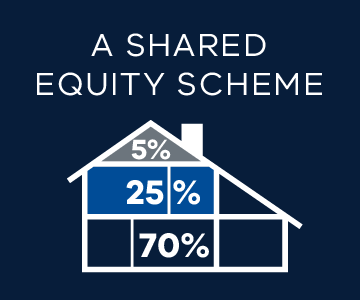 A shared equity scheme – 5%, 25%, 70%