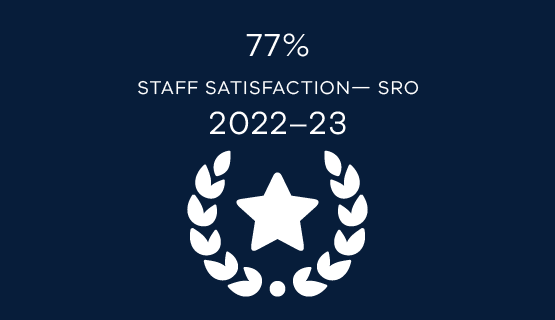 77% staff satisfaction SRO 2022-23