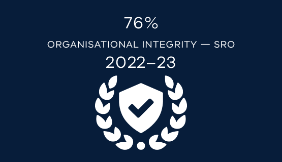76% organisational integrity SRO 2022-23