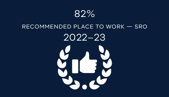 82% recommended place to work SRO 2022-23